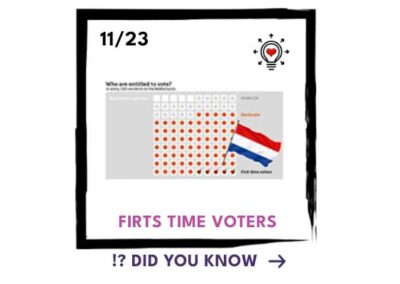 First time voters