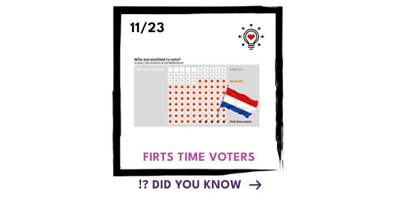 First time voters